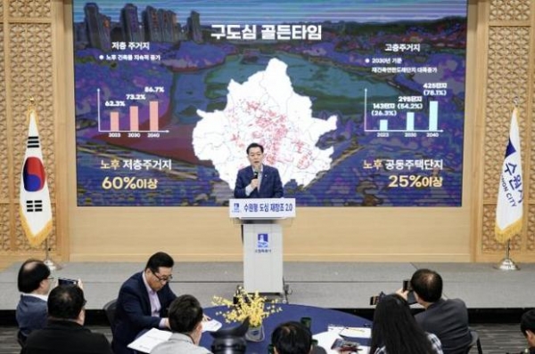 ▲ 지난 5월 ‘도시재정비 활성화 전략 발표’에서 이재준 수원특례시장이 브리핑을 하고 있다.