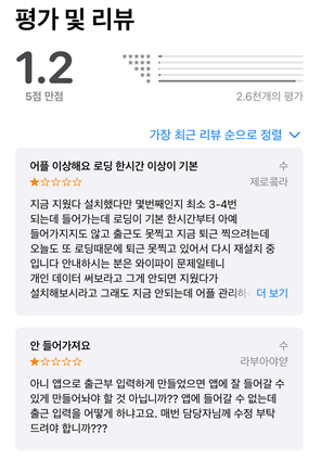 ▲ 한국장학재단 출근부 애플리케이션 평가 및 리뷰