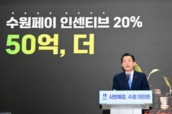 ▲ 수원시장이 2025년 신년브리핑에서 지역경제 활성화를 위해 수원페이 인센티브 50억원을 추가 지급한다는 내용을 발표하고 있다.