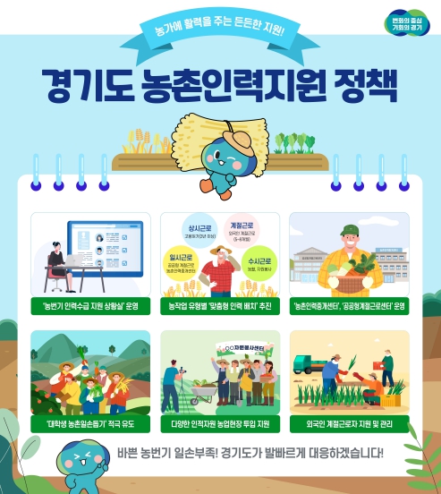 ▲ 농번기 인력수급 지원