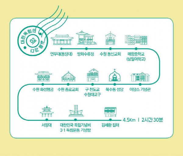 ▲ 역사를 따라 걸어볼 수 있는 인문기행 코스 안내도.