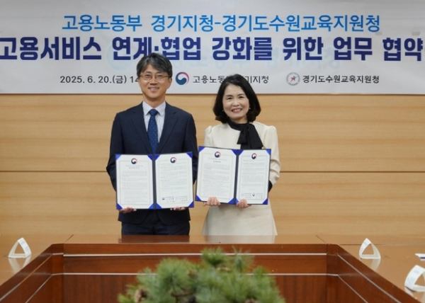 ▲ 수원교육지원청-고용노동부 경기지청 업무협약 사진모습