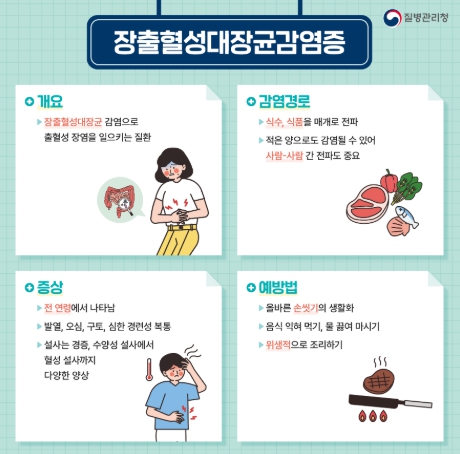 ▲ 안양시보건소,포스터